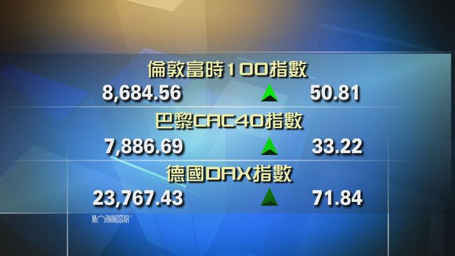 歐洲主要股市上升