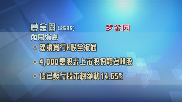 夢金園建議實行H股全流通