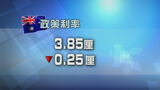 澳洲央行減息四分之一厘　符合預期