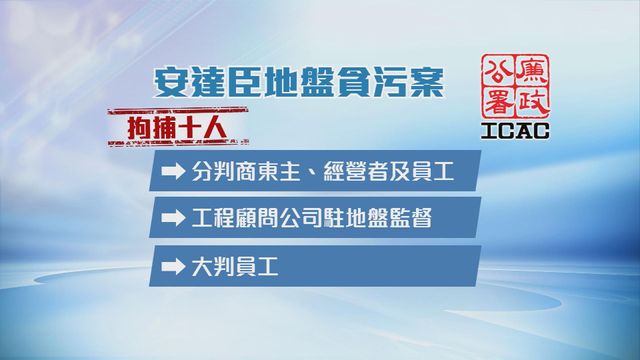 無綫新聞 TVB News 無綫新聞 TVB News