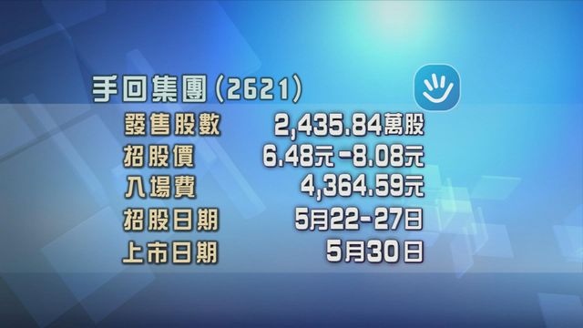 手回集團今起招股　每手入場費約4365元