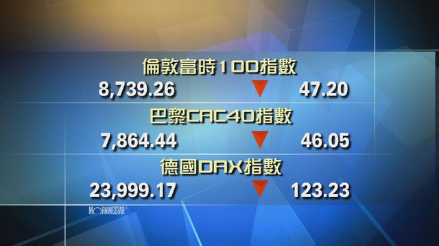 歐洲主要股市下跌