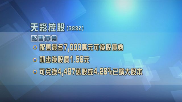 天彩控股擬配售最多7000萬元可換股債券
