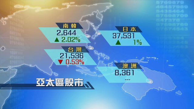 亞太區股市普遍上升