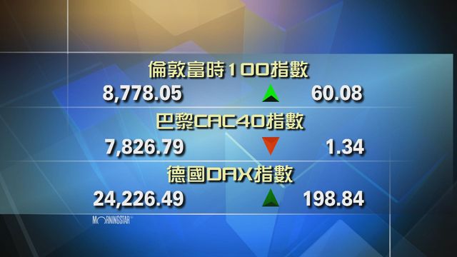 歐洲主要股市個別發展