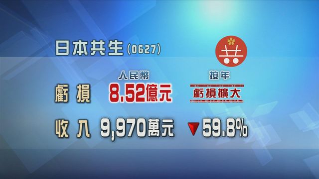 日本共生年度虧損按年擴大七成四
