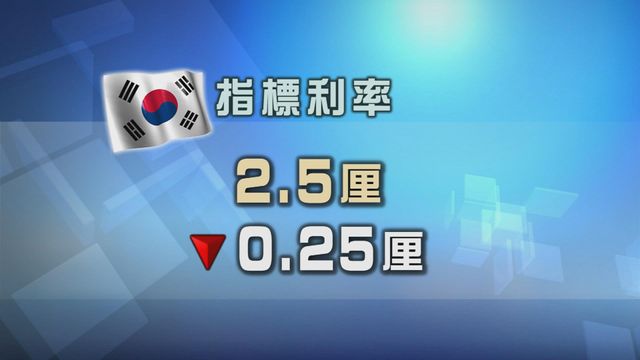 南韓減息四分之一厘　符合市場預期