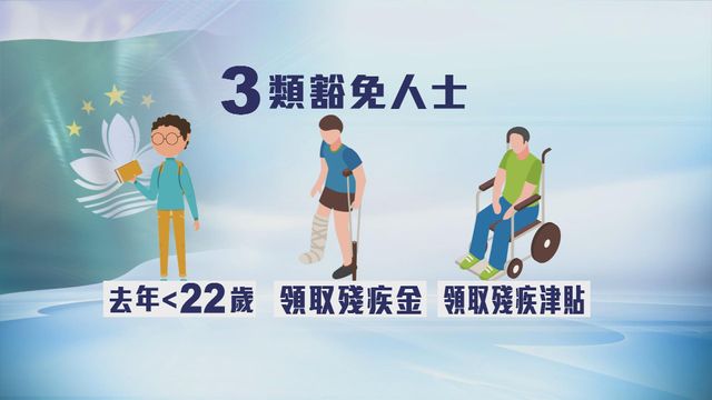 無綫新聞 TVB News 無綫新聞 TVB News