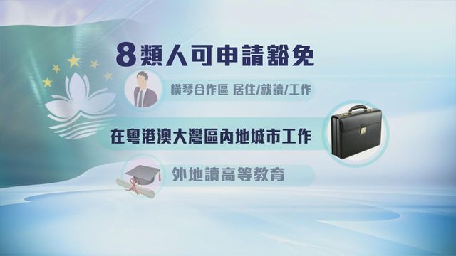 無綫新聞 TVB News 無綫新聞 TVB News
