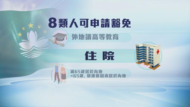 無綫新聞 TVB News 無綫新聞 TVB News
