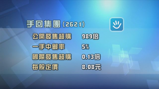 手回集團今日掛牌　公開發售部分錄得超額認購989倍
