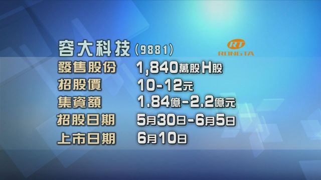 容大科技今起招股　入場費約6060元