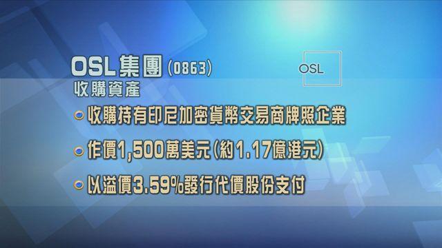 OSL集團以逾1.1億港元收購持有印尼加密貨幣交易商牌照企業