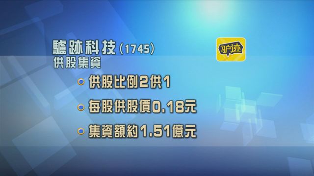 驢跡科技供股集資逾1.5億元