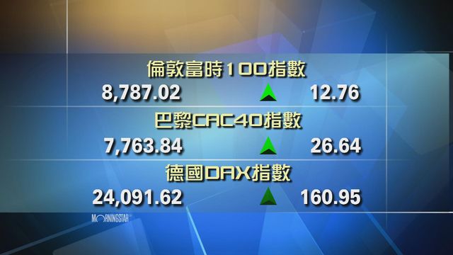歐洲主要股市上升