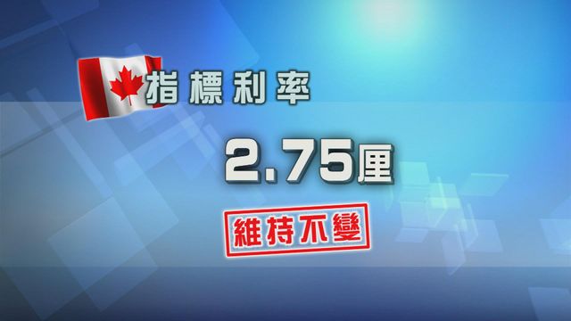 加拿大央行維持利率於2.75厘不變　符合市場預期