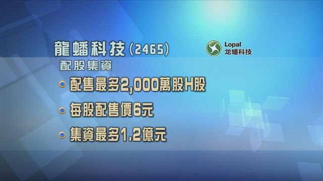 龍蟠科技配股集資1.2億元