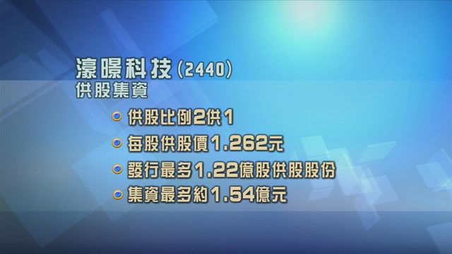 濠暻科技供股集資逾1.5億元