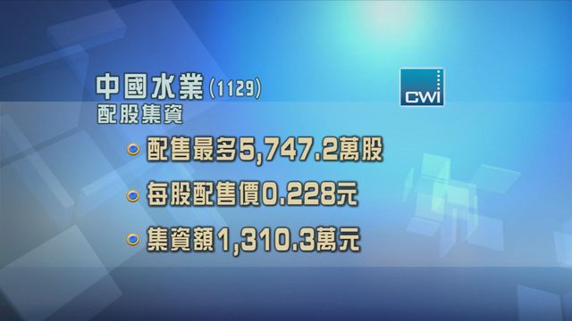 中國水業配股集資1310萬元