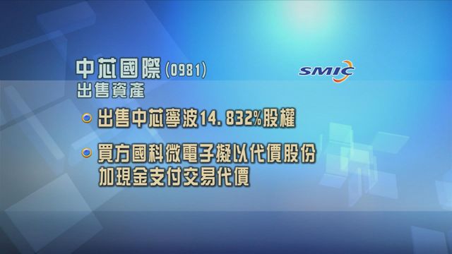 中芯國際售中芯寧波一成四股權