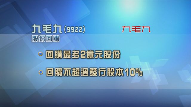 九毛九將進行股份回購
