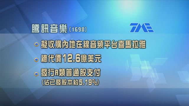 騰訊音樂擬收購內地在線音頻平台喜馬拉雅