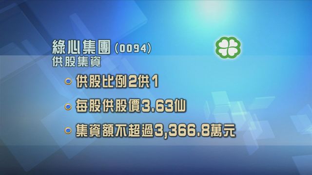 綠心集團供股集資逾3366萬元