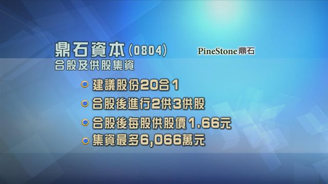 鼎石資本倡股份20合1後再進行2供3集資