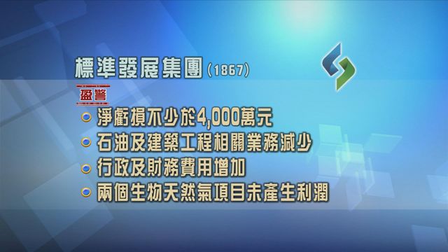 標準發展集團發盈警　料年度虧損將按年擴大最少九成八