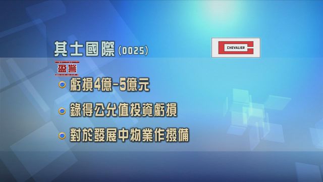 其士國際發盈警　料年度虧損最高達5億元