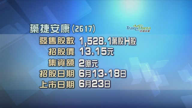 藥捷安康今起招股　入場費約6641元