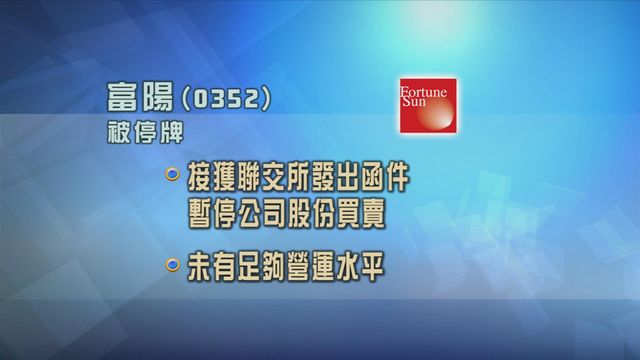 富陽被聯交所暫停股份買賣