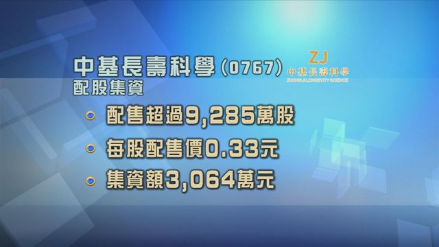 中基長壽科學配股集資超過三千萬元