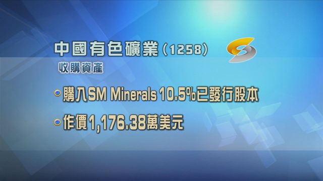 中國有色礦業斥資折合逾9200萬港元收購哈薩克銅礦業資產 中國有色礦業斥資折合逾9200萬港元收購哈薩克銅礦業資產