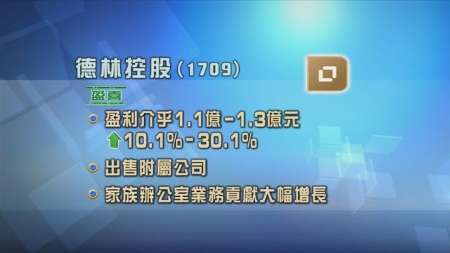 德林控股發盈喜