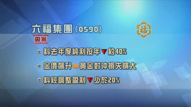 六福集團發盈警　料上年度純利按年跌約四成