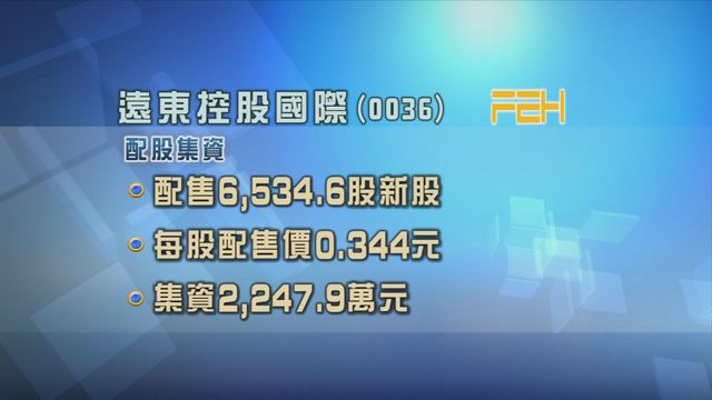 遠東控股國際配股集資逾2200萬元