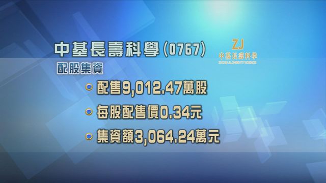 中基長壽科學再配股集資逾三千萬元