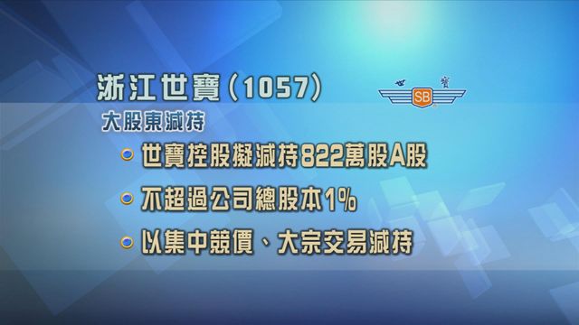 浙江世寶大股東擬下月10日起減持822萬股A股