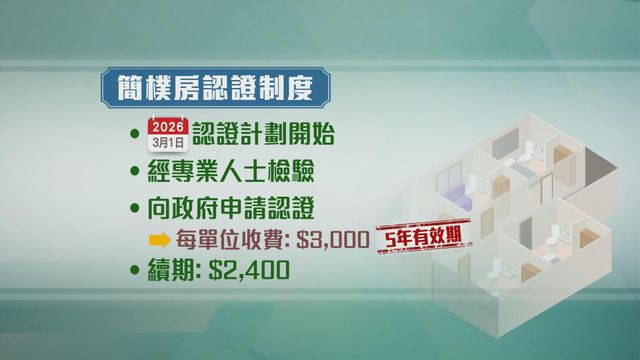 無綫新聞 TVB News 無綫新聞 TVB News