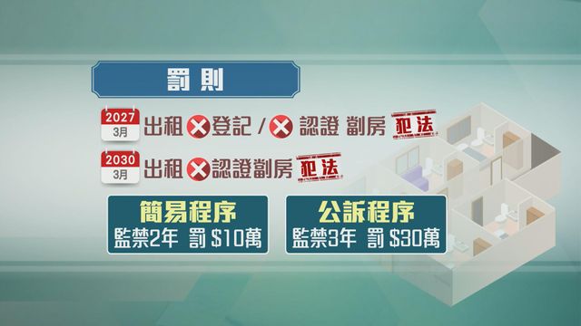 無綫新聞 TVB News 無綫新聞 TVB News