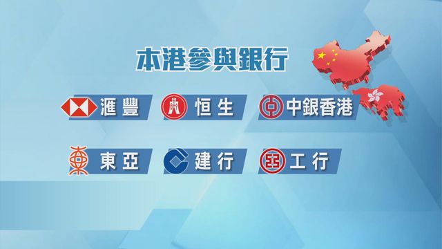 無綫新聞 TVB News 無綫新聞 TVB News