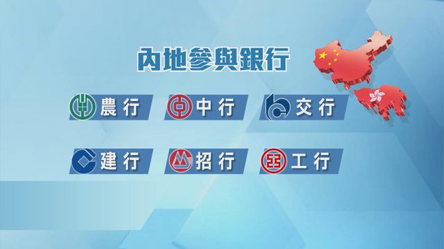 無綫新聞 TVB News 無綫新聞 TVB News