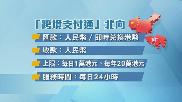 無綫新聞 TVB News 無綫新聞 TVB News