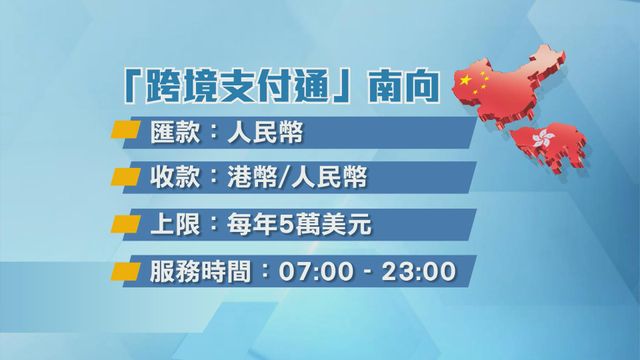無綫新聞 TVB News 無綫新聞 TVB News