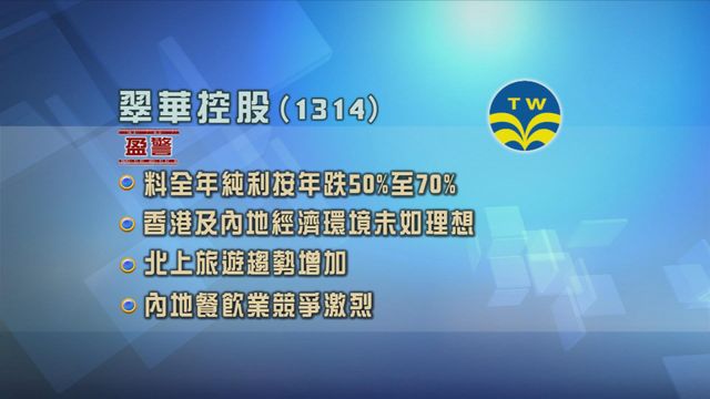 翠華控股發盈警