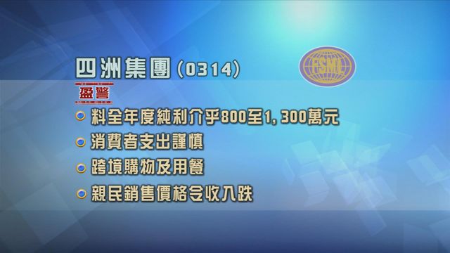 四洲集團發盈警