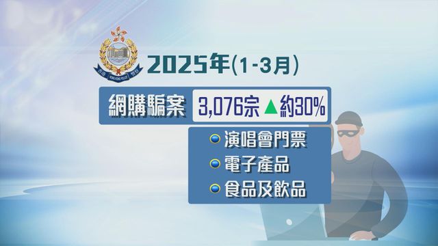 無綫新聞 TVB News 無綫新聞 TVB News