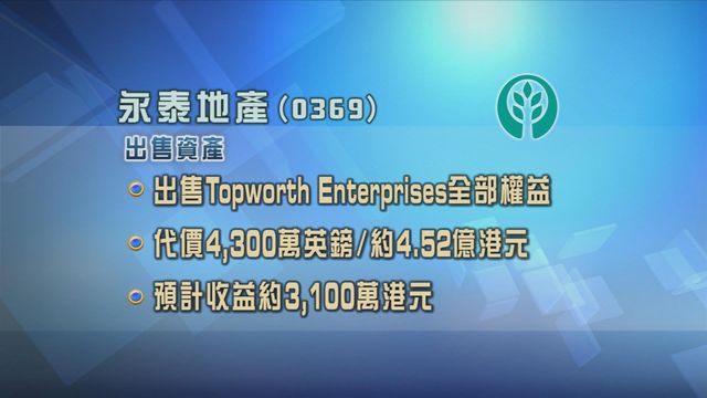 永泰地產以折合約4.52億港元出售倫敦租賃物業