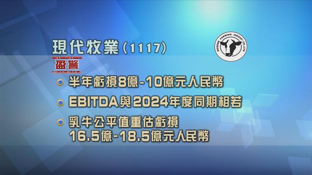 現代牧業發盈警